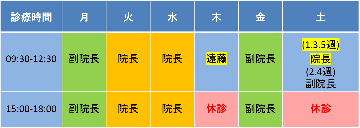 診療時間 担当医表 荻窪駅前クリニック